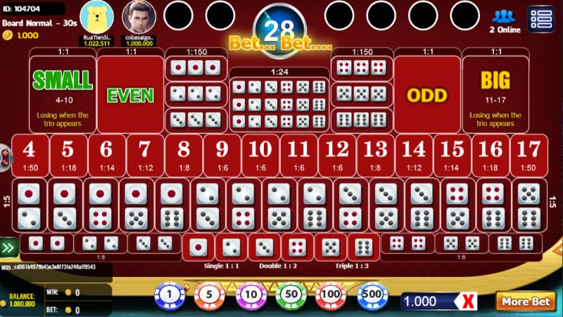 Tài Xỉu có dấu hiệu bịp thường căn cứ vào số lượng người chơi thắng