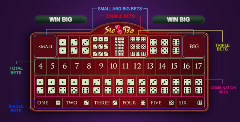 Nắm bắt cách phòng tránh để không gặp những rủi ro đáng tiếc